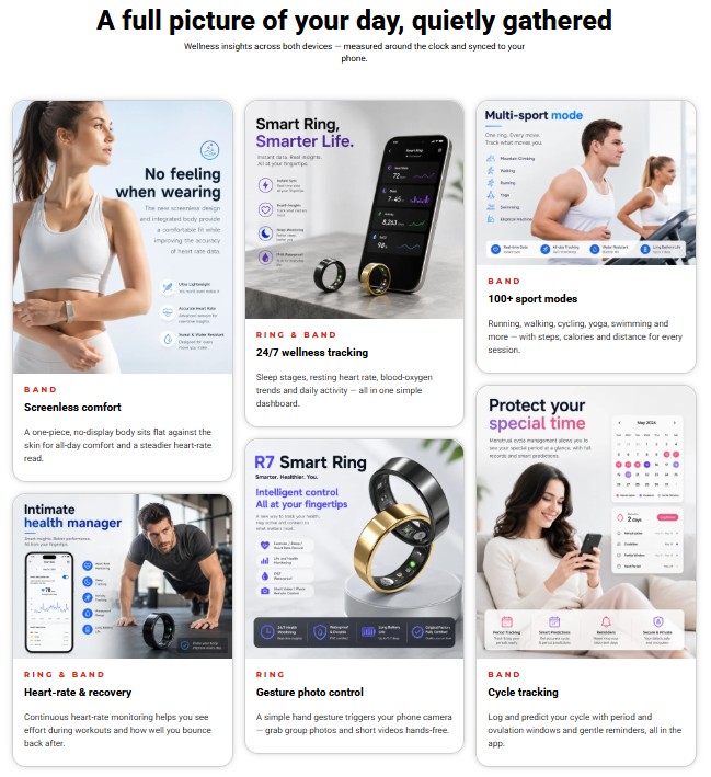 Wellness insights across ring and band